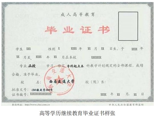 西南交通大学毕业证.png